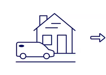 Ken Stoepel Ford in Kerrville TX